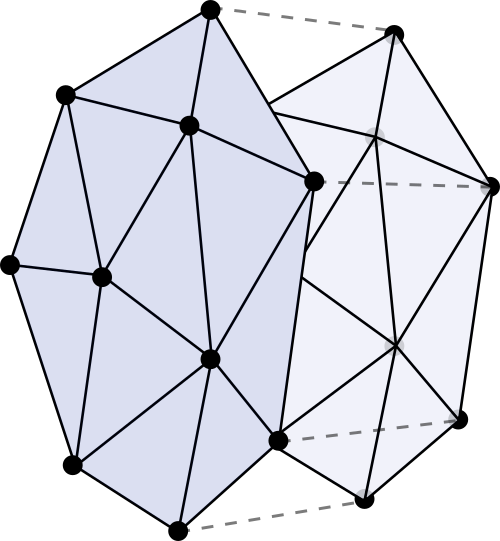 double cover