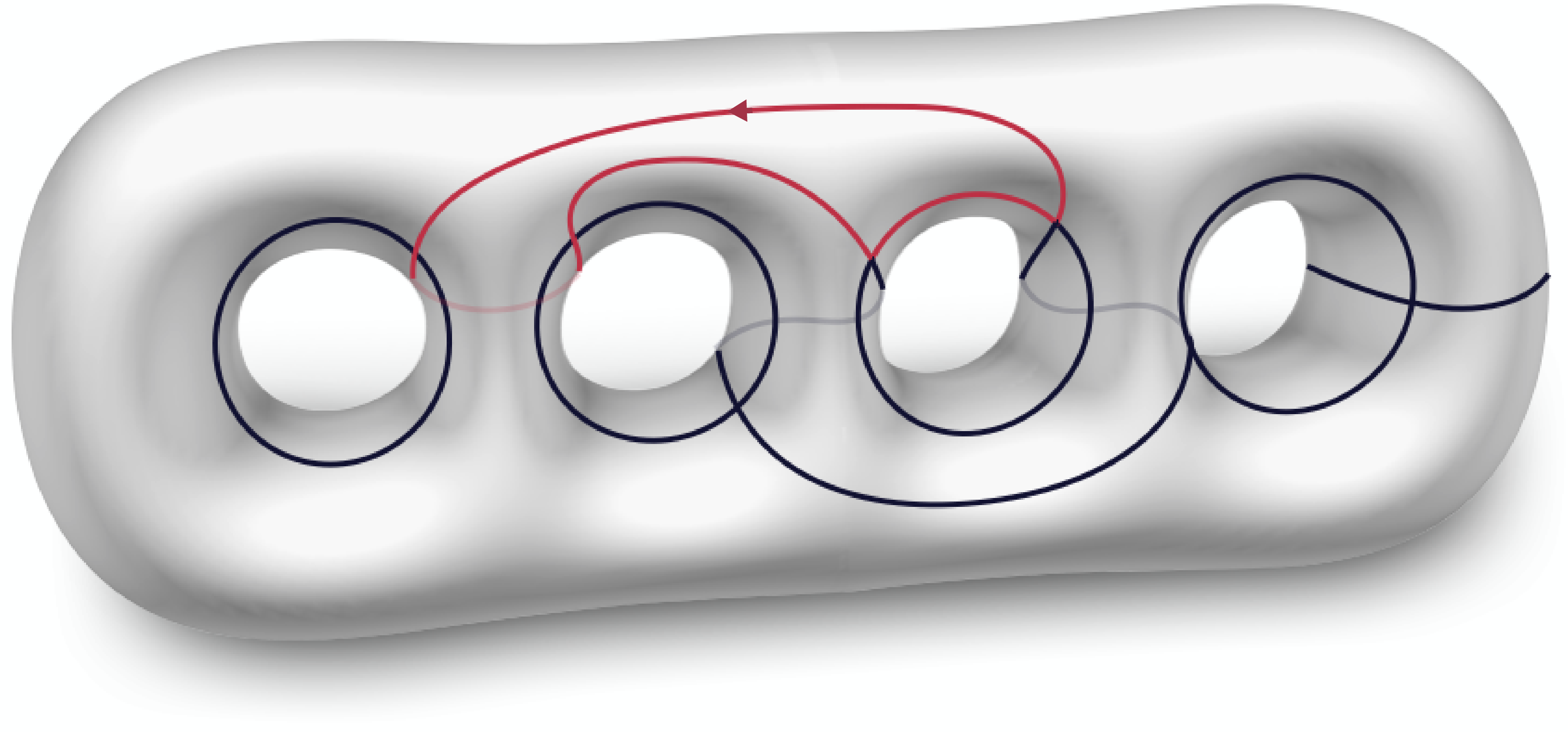 hole chain