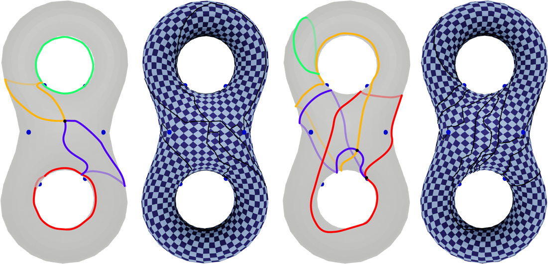 two torus